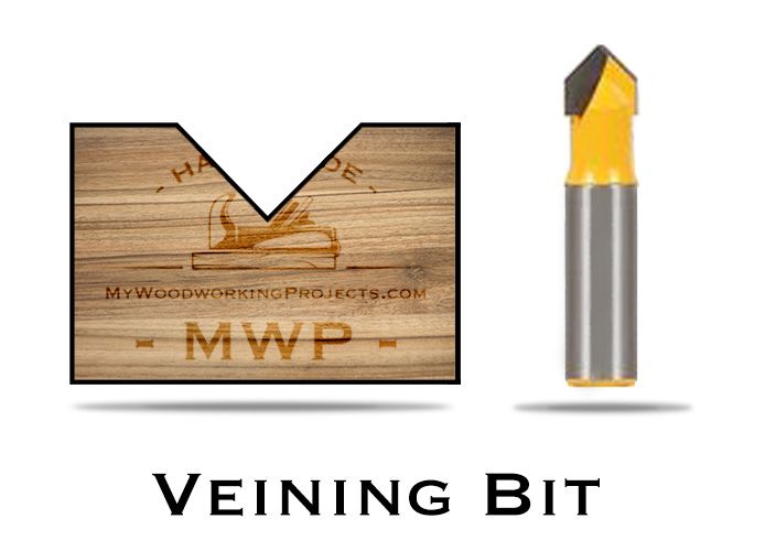 9 Common Router Bits Explained Online Tool Reviews